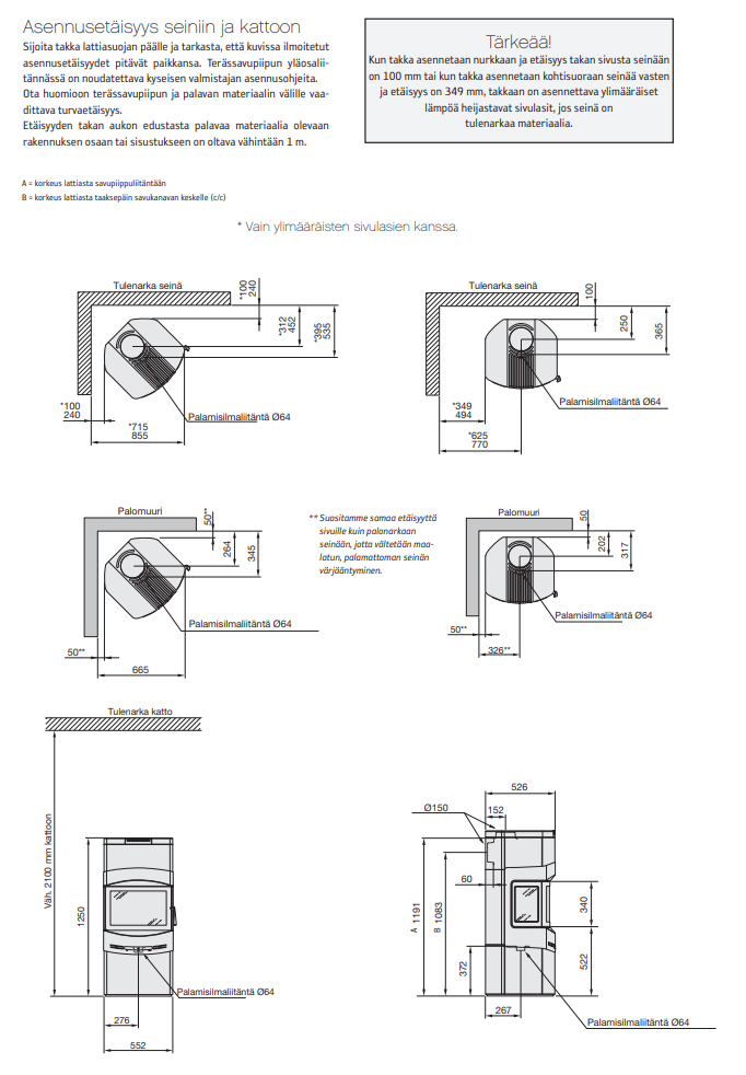 Contura 480 -kiertoilmatakka mitat suojaetäisyydet | Contura 480 stove measurements safety distances