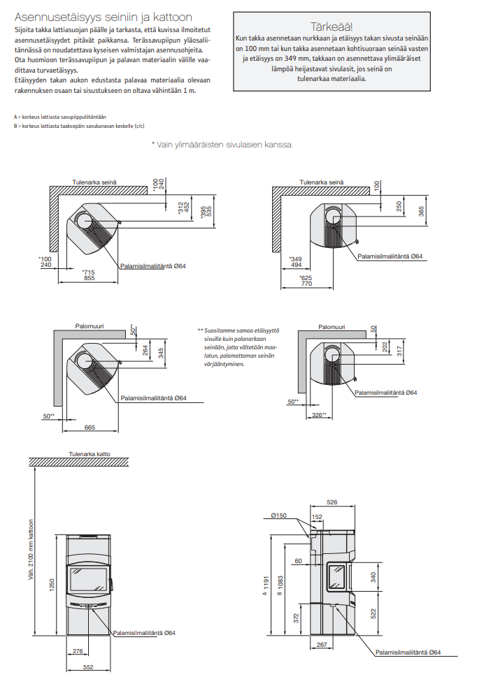 Contura-480-kiertoilmatakka-mitat-suojaetäisyydet-stove-measurements-safety-distances - Unelmauunit Contura 480 -kiertoilmatakka mitat suojaetäisyydet | Contura 480 stove measurements safety distances