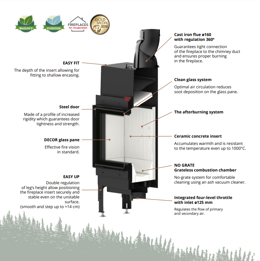 Hitze-HST-takkasydan-tekniikka-fireplace-insert-technology - Unelmauunit Hitze HST -takkasydämen tekniikka | Hitze HST fireplace insert technology