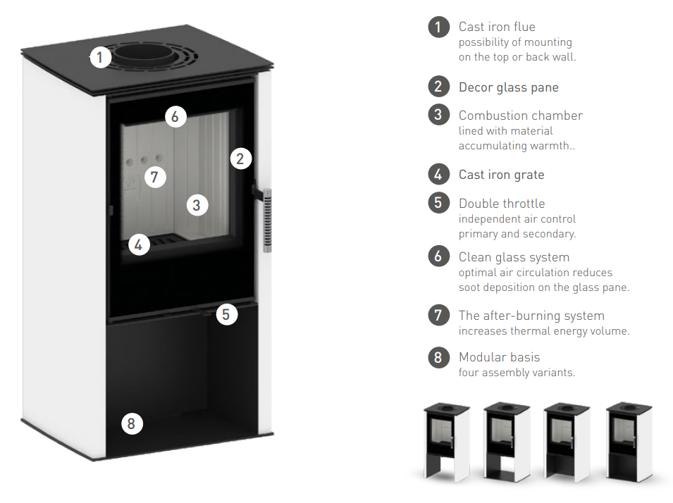 Hitze-LUPO-takka-tekniikka-fireplace-technology – Unelmauunit | Takkahuone Helsinki Hitze LUPO -takan tekniikka | Hitze LUPO fireplace technology