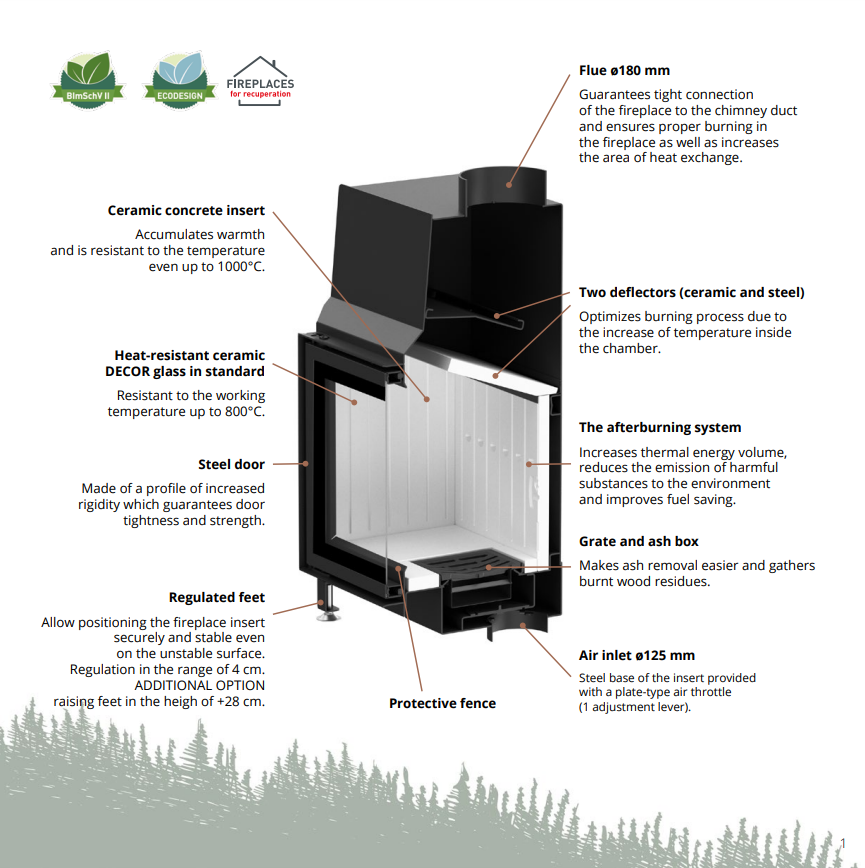 Hitze STMA -takkasydämen tekniikka | Hitze STMA fireplace insert technology