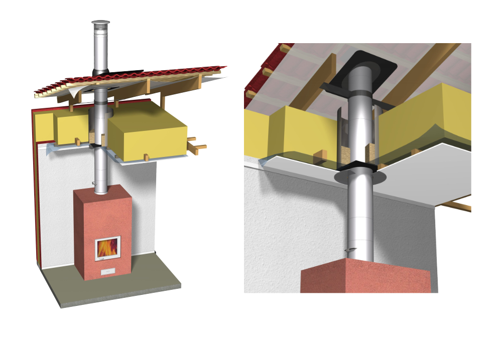 Schiedel Permeter Smooth savupiippu teräspiippu | Schiedel Permeter Smooth steel chimney