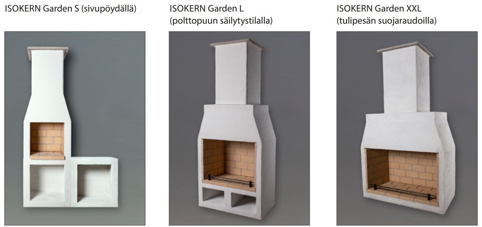 Schiedel Isokern Garden XXL, L ja S -terassitakkamallit | Schiedel Isokern Garden XXL, L and S outdoor fireplace models