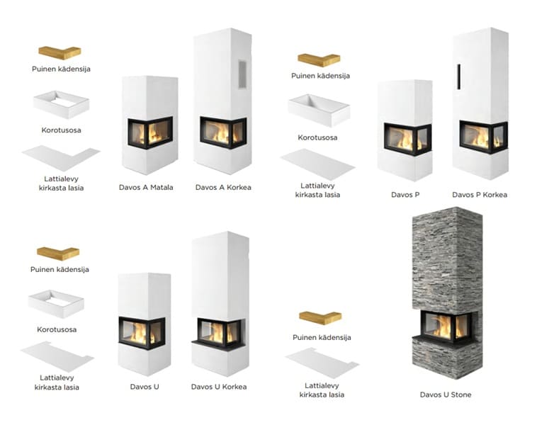 Nordpeis Davos -kiertoilmatakkamallit | Nordpeis Davos stove models