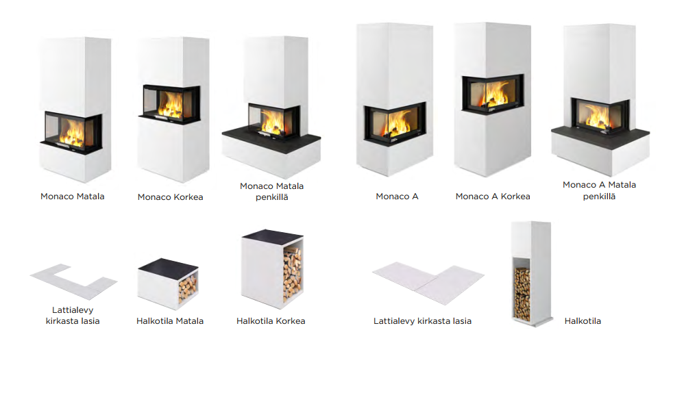 Nordpeis Monaco -kiertoilmatakkamallit | Nordpeis Monaco stove models