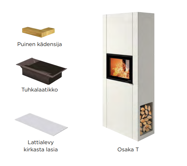 Nordpeis Osaka T -kiertoilmatakkamallit | Nordpeis Osaka T stove models