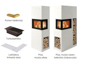 Nordpeis Pisa -kiertoilmatakkamallit | Nordpeis Pisa stove models